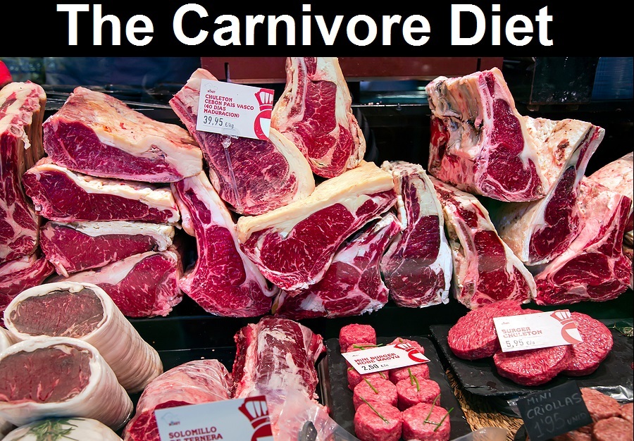 The-Carnivore-Diet-High-Fat-Meats